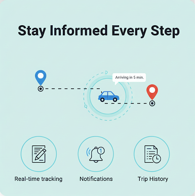 Stay Informed